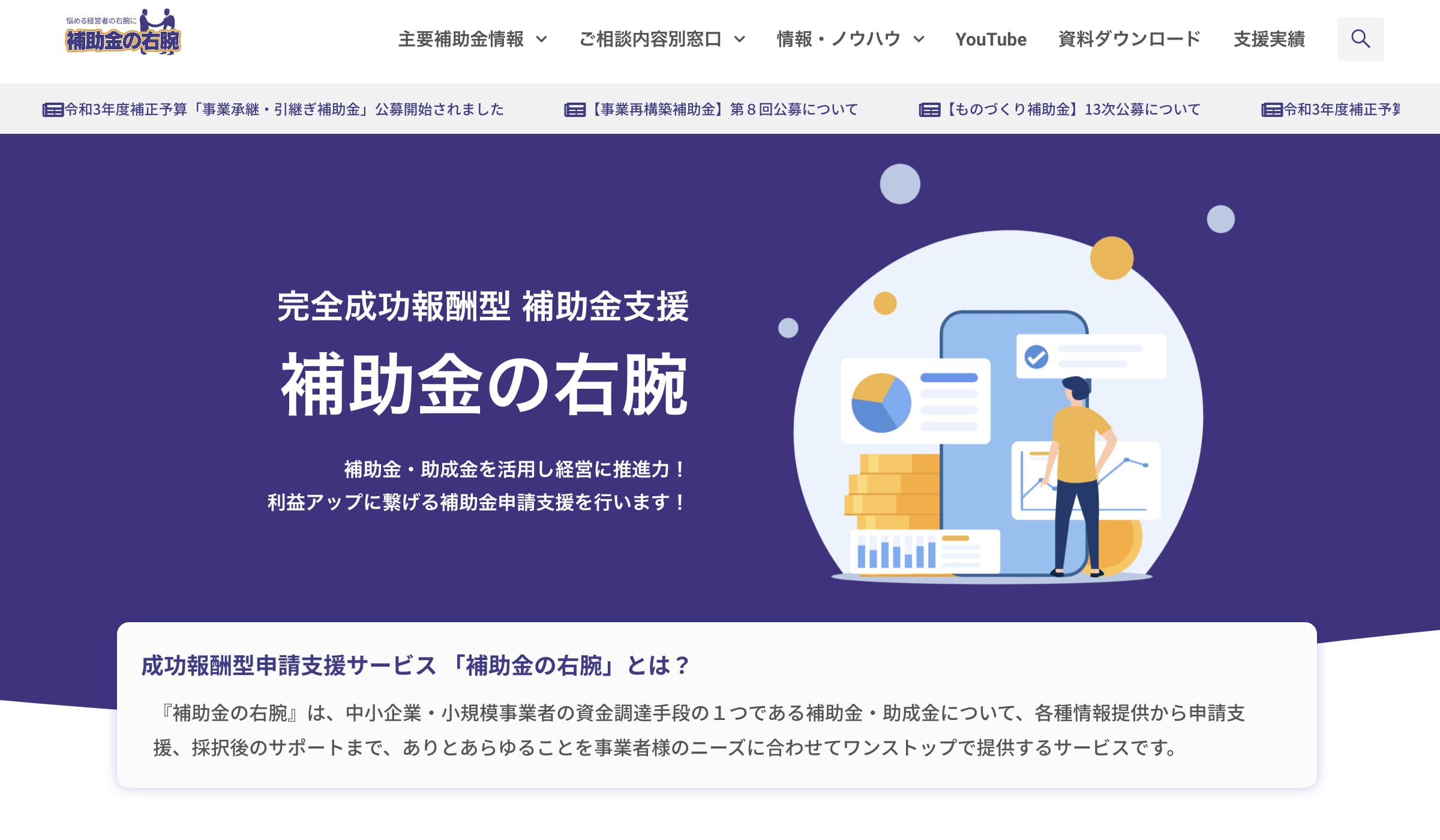 情報・ノウハウ | 補助金の右腕 情報・ノウハウ | 補助金の右腕