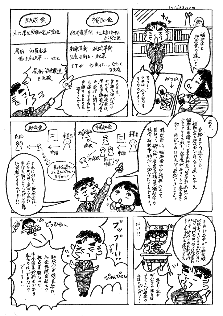 補助金と助成金の違い